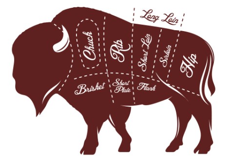 Grass-Fed Bison - 1/4 BULK Freezer Order DEPOSIT